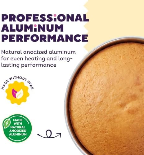Wilton Aluminum 3D Sports Ball Cake Pan Set, Made Without PFAS