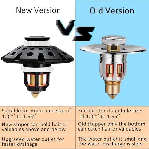 AzWzz Bathroom Sink Drain Strainer, 3 in 1 Pop Up Bathroom Sink Stopper