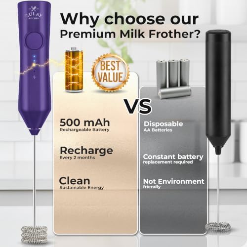 Zulay Kitchen Rechargeable Milk Frother Handheld - Frother Wand, Drink Mixer, Electric Whisk Frother, for Cappuccinos, Matcha & Protein Powder - Dynamic Triple Whisk, 3 Speed 500mAh Purple