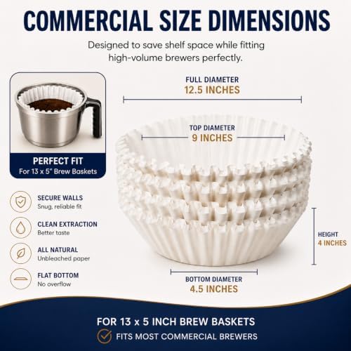 Katy’s Extra Large Commercial Coffee Filters (12.5” x 4.5”) for BUNN, Fetco & Curtis 1.5–3 Gallon Coffee & Tea Machines - Tall Walls, No Ground Overflow - Premium Filters for Businesses (Bulk Pack)