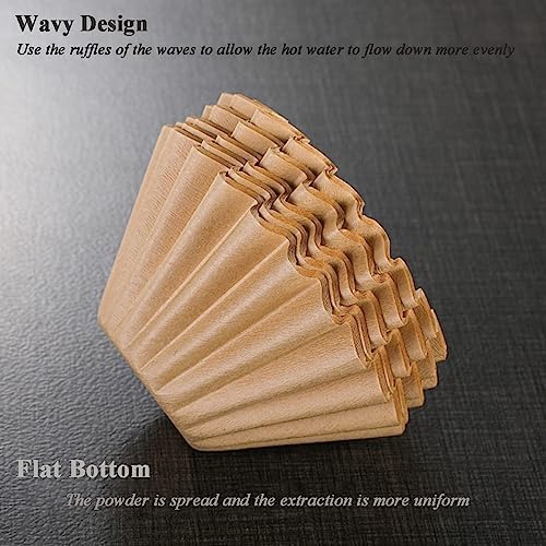 1-2 Cup Brown Coffee Filters, 100 Count Unbleached Basket Coffee Filter Paper for Miniature Mr Coffee, Small Coffee Maker, Single Serve Coffee Pot, Pour Over Coffee Kit