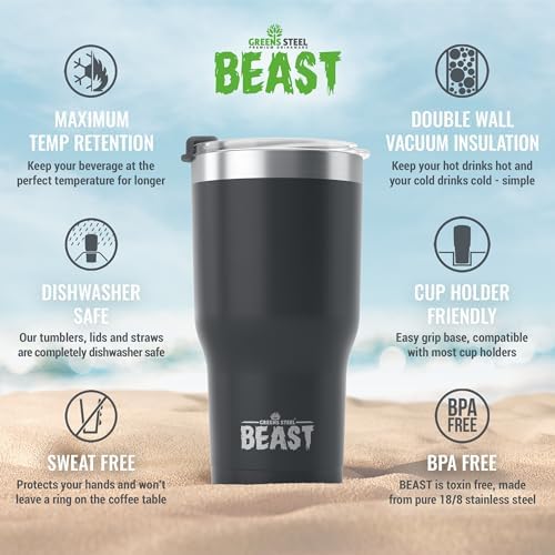 40 oz tumbler - Vacuum Insulated Tumbler with Straw - Leak Proof Stainless Steel Travel Mug - Double Wall Iced Coffee Cup - Reusable Water Bottle - Gifts for Mom, Women and Men (Matte Black)