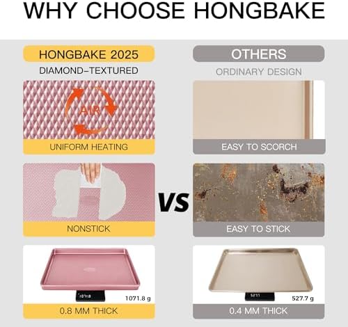 HONGBAKE Baking Sheet Pan Set, Cookie Sheets for Oven, Nonstick Half/Quarter/Jelly Roll Pans with Diamond Texture Pattern, Heavy Duty Cookie Tray, Pink