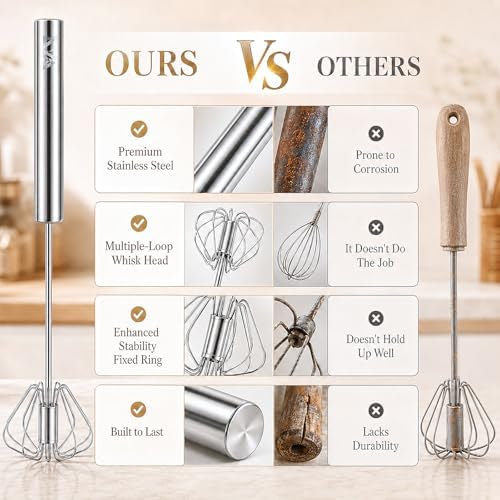 Stainless Steel Semi-automatic Egg Whisk, 2 Pack 7.9in & 11.8in Hand Push Mini Whisk, Effortless Egg Scrambler for Baking Cooking Whisking Beating & Stirring