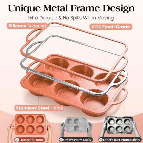 Vinino 2 Pack Jumbo Silicone Muffin Pan Steel Frame - Brick Orange