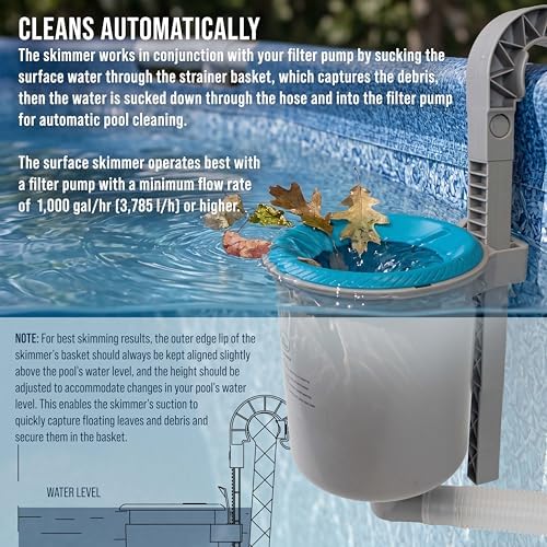 U.S. Pool Supply Above Ground Pool Skimmer, Wall Mount Surface Skimmer