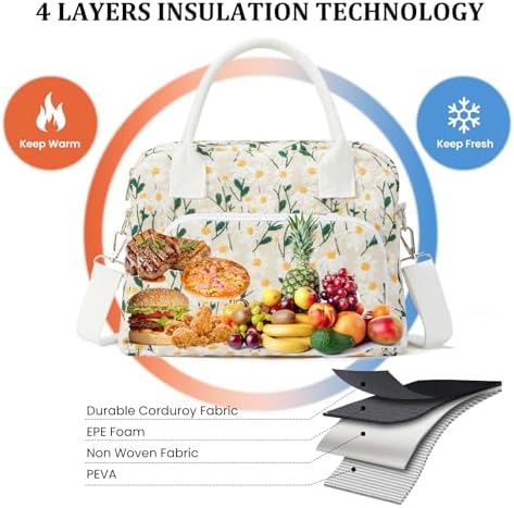 MEXS Insulated Lunch Bag for Women Men Large Reusable Lunch Box Adult Leakproof Portable Cooler Tote Bags for Work Picnic