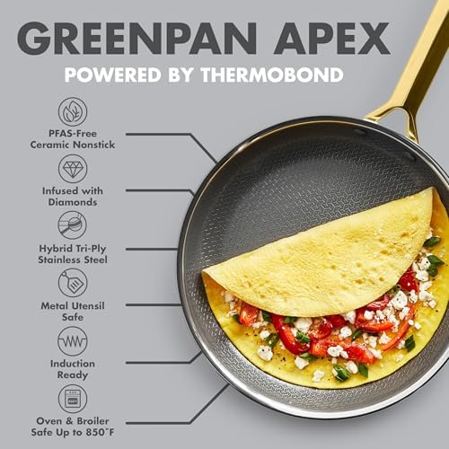 GreenPan Hybrid 8" Stainless Steel Frying Pan, Ceramic Nonstick Skillet
