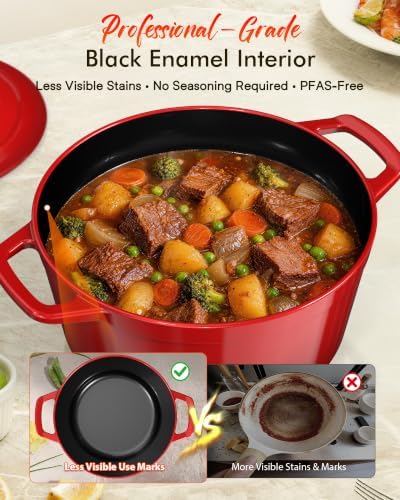 Nuwave Lux 6QT Enameled Cast Iron Dutch Oven Pot, Cast Iron Knob, Crimson