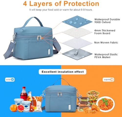 NOL Insulated Lunch Bags for Women Cooler Bag Lightweight Nylon Waterproof Lunch Box for Work Dusty Blue Small 4L
