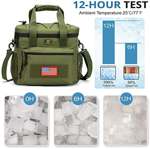 Lunch Box for Men, 22L Leakproof Tactical Lunch Bag Large Cooler for work