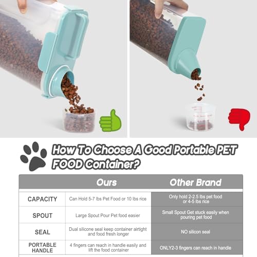 LEAWALK 5Lbs Airtight Cat Dog Food Storage Container with Upgraded Large Nozzle BPA-Free, Pet Food Storage Containers for Rice, Grain, Pet Food, Flour, Dog Treat Storage 3pack
