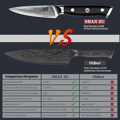 SHAN ZU 4 In Damascus Paring Knife, Professional Extra Sharp Kitchen Knife
