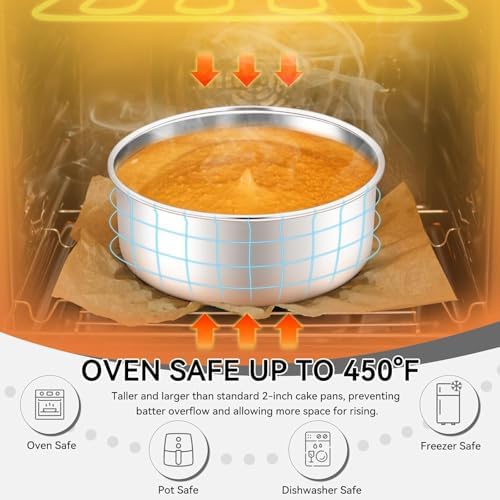 Leonyo 4-7-9 Inch Cake Pans Set of 3, Round Baking Pan Molds Tin, 2In Deep