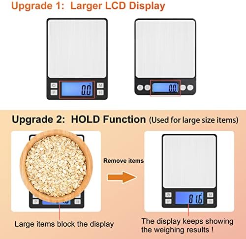 BOMATA Upgraded Small Food Scale with 0.1 g/0.001 oz High Precision