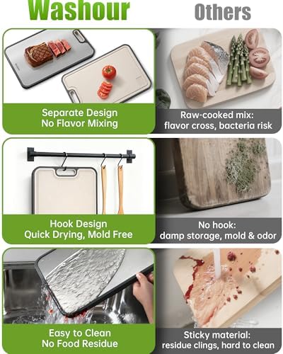 Non Toxic Titanium Cutting Board for Kitchen, Food Grade Titanium Cutting Boards 2 in 1 Double Sides, Non Slip Cutting Mat (18”×16” + 16”×11”)