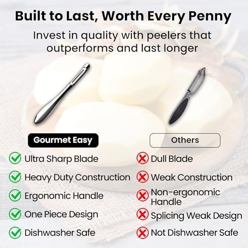 Gourmet Easy Vegetable Peeler Ultra Sharp Stainless Steel Blade (I Peeler)