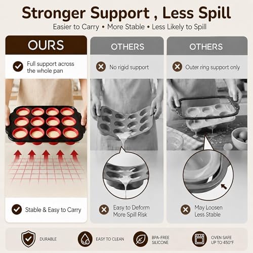 Silicone Muffin Pans for Baking, 12-Cup Muffin Tin with Metal Frame