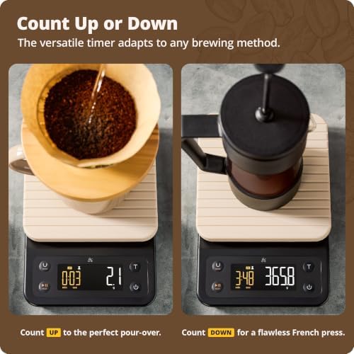 Greater Goods Coffee Scale with Timer, 0.1g Precision for Espresso & Matcha