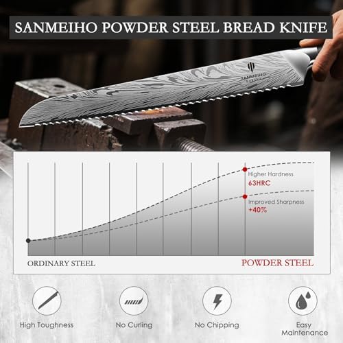 10 inch Bread Knife in Powder Steel, Serrated Bread Knife