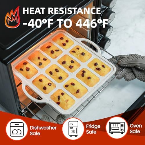 Silicone Mini Loaf Pans with Metal Reinforced Frame,12-Cavity loaf pans 2Pc