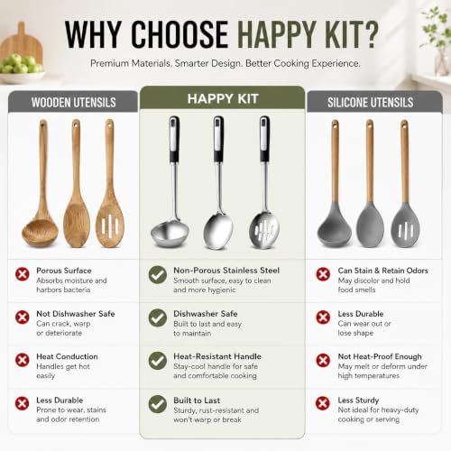 Stainless Steel Serving Spoon Set with Heat-Resistant Handles,3-Piece