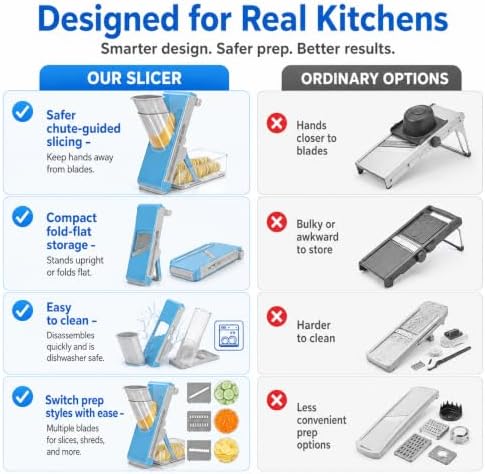 Safe Mandoline Slicer for Kitchen, Vegetable Slicer with Container, French Fry Cutter, All in 1 Julienne Slicer for Potato, Thickness Adjustable, Detachable Blade (Light gray-blue)