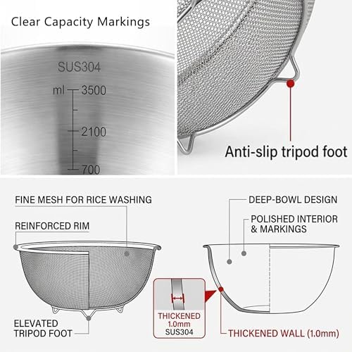 HAPPY KIT 18/8 Stainless Steel Colander with Mixing Bowl, 3.5QT
