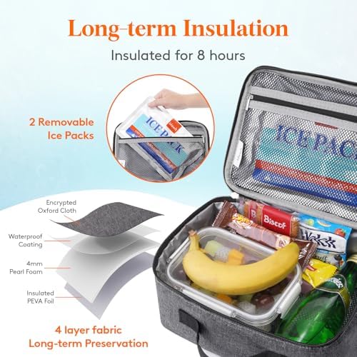 Lifewit Freezable Lunch Box, Insulated Reusable Lunch Bag with 2 Ice Packs