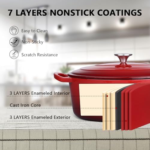 Leonyo 7-Quart Enameled Cast Iron Oval Dutch Oven Pot with Lid, Red