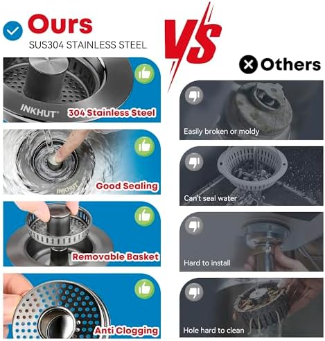 Upgraded 3 in 1 Kitchen Sink Drain Strainer (Dark Grey)