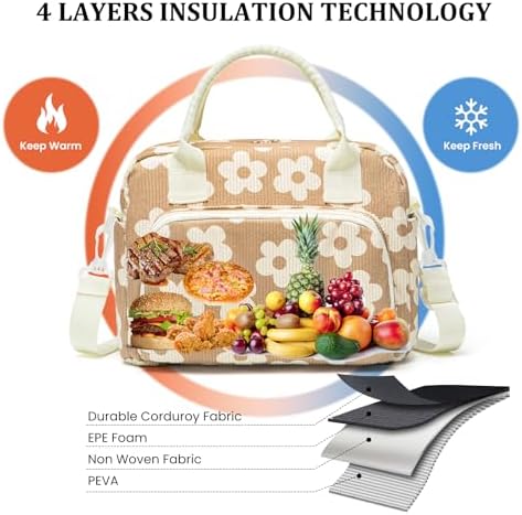 MEXS Insulated Lunch Bag for Women Men Large Reusable Lunch Box Adult Leakproof Portable Cooler Tote Bags for Work Picnic