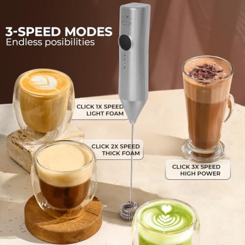 Zulay Kitchen Rechargeable Milk Frother Handheld - Frother Wand, Drink Mixer, Electric Whisk Frother, for Cappuccinos, Matcha & Protein Powder - Dynamic Triple Whisk, 3 Speed 500mAh Silver