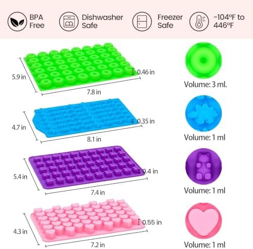 Gummy Bear Molds Silicone Mini Size, Non-stick Chocolate Candy Gummy Mold with 2 Droppers Including Dinosaur, Bear, Hearts and Donut Shape 201 Cavities