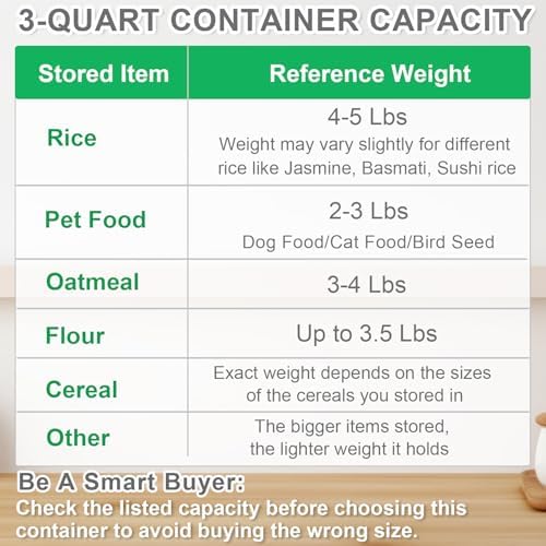 TBMax Rice Storage Container 3 to 5 Lbs - Small Cereal Oatmeal Flour Container with Easy Pouring Spout & Cup, Portable Pet Dog Cat Food Dispenser for Small Spaces, Travel, or Daily Use