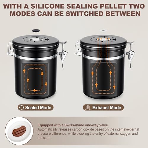 ShanSon Coffee Canister Airtight, Stainless Steel Bean Storage Container with Date Tracker & Scoop, Grounds Sugar Flour Tea Cereal Fits Kitchen Pantry, Ideal Gift for Coffee Lovers,16oz, Black
