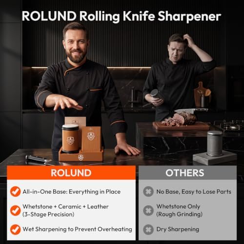 Rolling Knife Sharpener Kit with Diamond & Ceramic Discs, Angles 15° & 20°