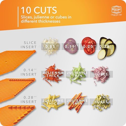 Börner Mandoline Slicer V5 (Professional Set) • Adjustable Vegetable Slicer (7-piece) • 10 Cutting Styles • Kitchen Slicer incl. Docking Station • Stainless Steel V-Blade • Color: Orange