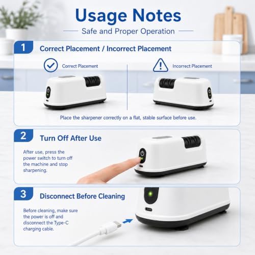 2-Stage Electric Knife Sharpener for Chef Knives, Fast, Safe & Easy Sharpening & Polishing, Ideal for Home Use & Beginners, Quickly Restore Dull Blades, White