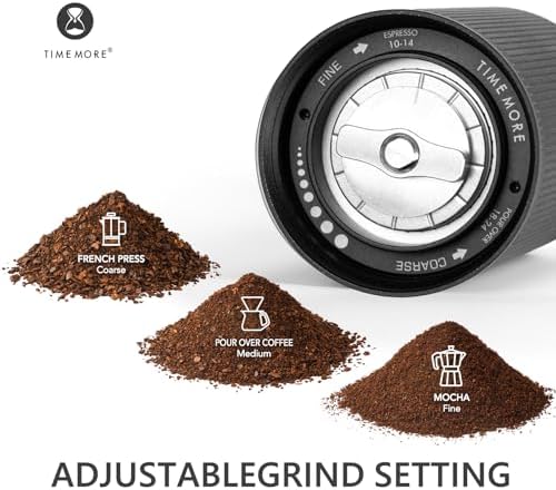 TIMEMORE Chestnut C2S Manual Coffee Grinder Stainless Steel S2C Conical Burr Coffee Grinder, Capacity 25g Hand Coffee Bean Grinder, Double Bearing Positioning, Black