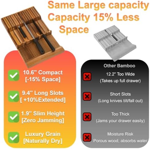 In Drawer Knife Block Acacia Wood Kitchen Knives Drawer Organizer Large