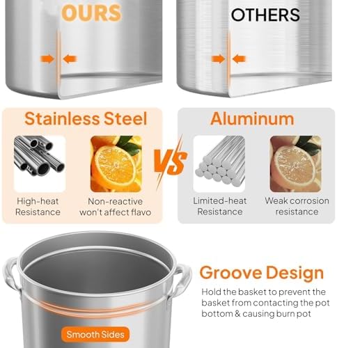 Bonnlo 36QT Turkey Fryer Pot with Steamer Basket, Lid & Lifting Hook, Stainless Steel Seafood Boil-Pot for Lobster, Crab & Shrimp, Heavy-Duty Deep Stockpot for Outdoor Boiling, Cooking & Frying