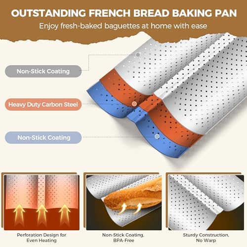 Yupjlia Baguette Bread Pan, Nonstick Perforated French Bread Baking Pan