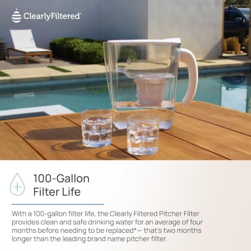 Clearly Filtered Water Filter Pitcher, 10 Cup BPA Free Water Filtration