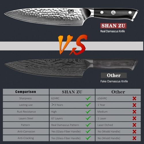 SHAN ZU Chef Knife, 8 Inch Damascus Steel Knife