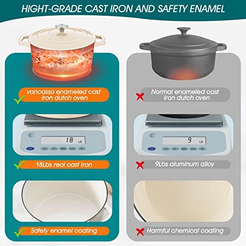 vancasso 6 Qt Round Enameled Cast Iron Dutch Oven with Lid & Handles, Cream