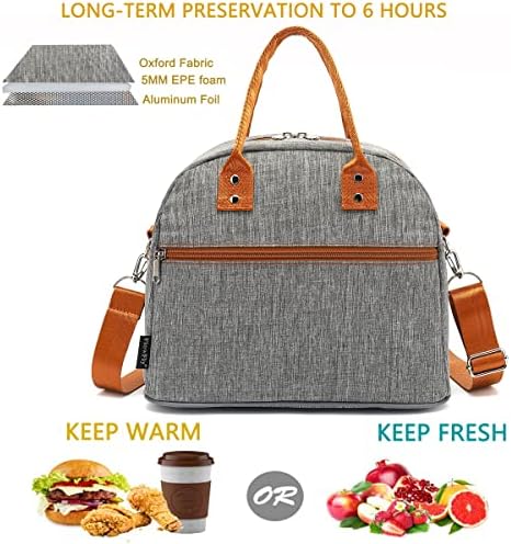 FlowFly Insulated Lunch Bag With Shoulder Strap for Women, Men, and Kids, Large and Reusable, Handle, Freezable Work and School Travel Tote and Meal Prep Organizer,Grey