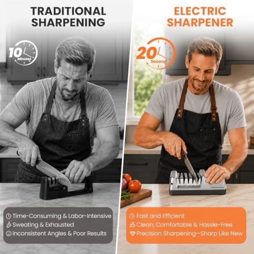 4-in-1 Electric Knife Sharpener for Home Cooks Kitchen, Silver