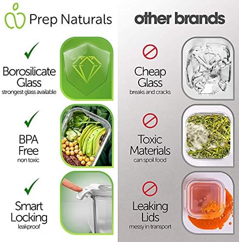 Prep Naturals Glass Meal Prep Containers - Oven, Microwave & Freezer Safe - Leakproof Airtight Glass Storage Containers with Lids - For Food Prep & Lunch - Pack of 10, 36 Oz, Square