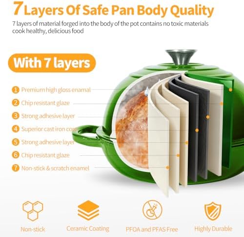 6QT Enameled Cast Iron Green Dutch Oven For Sourdough Bread Baking